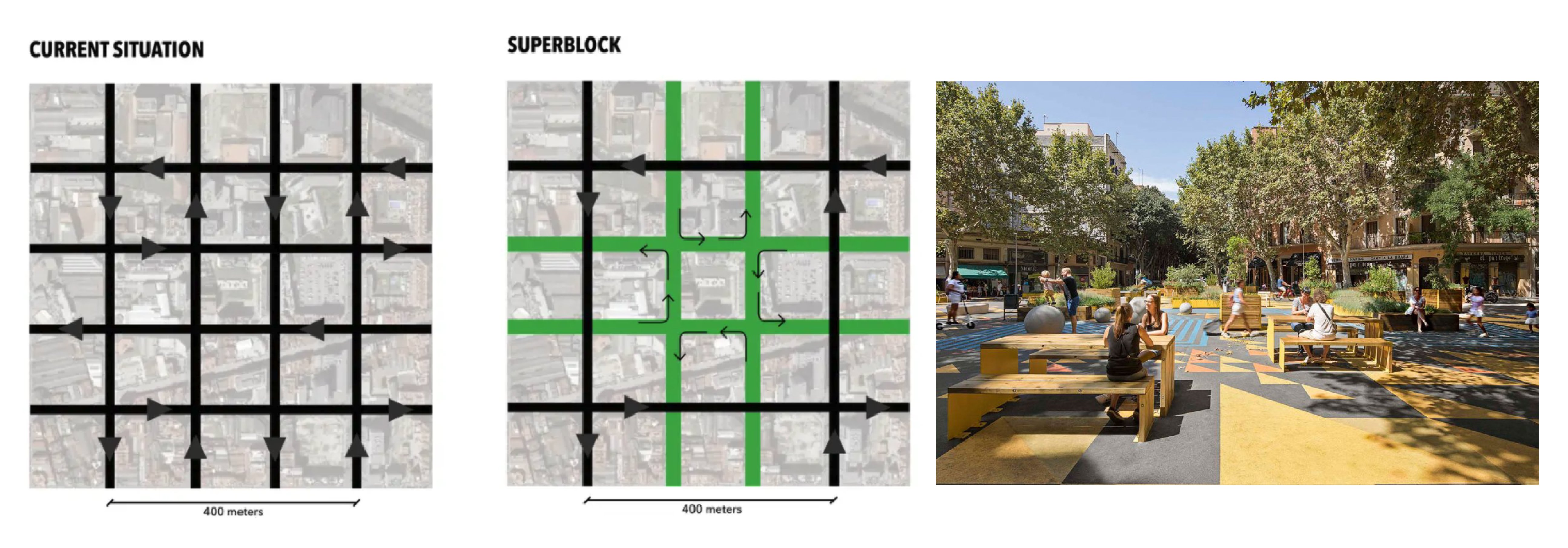 Barcelona Superilla-01