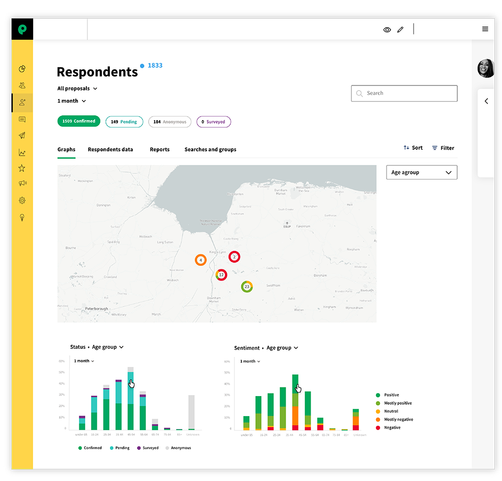 Dashboard map (small)