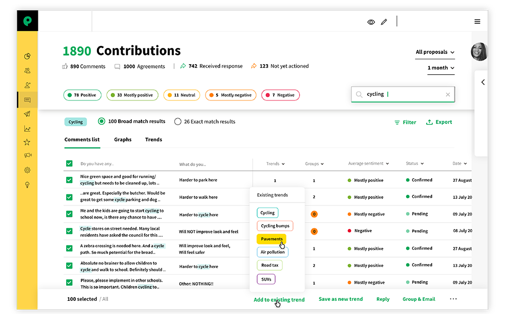 Dashboards trends (small)