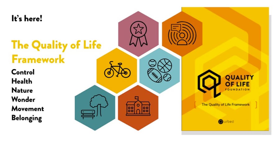 Quality of life foundation framework