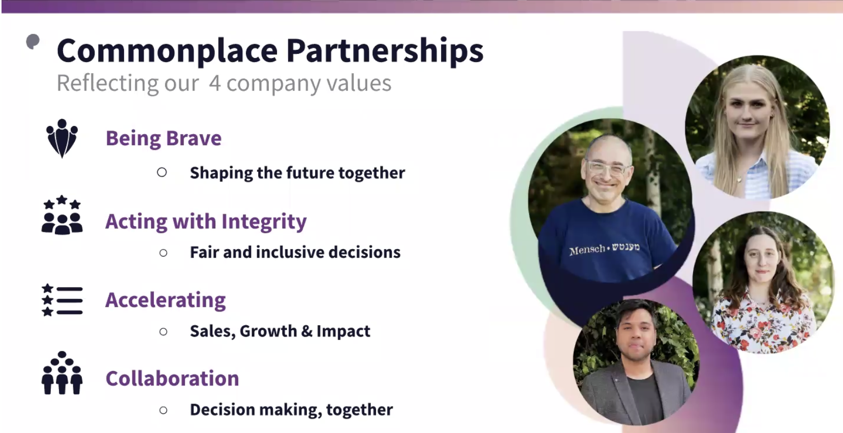 Commonplace partnership programme