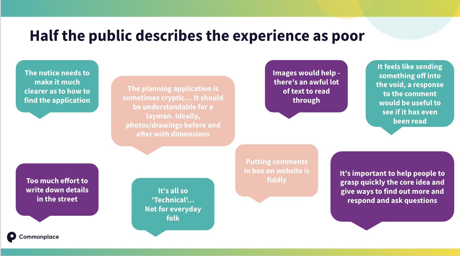 planning application UK experience