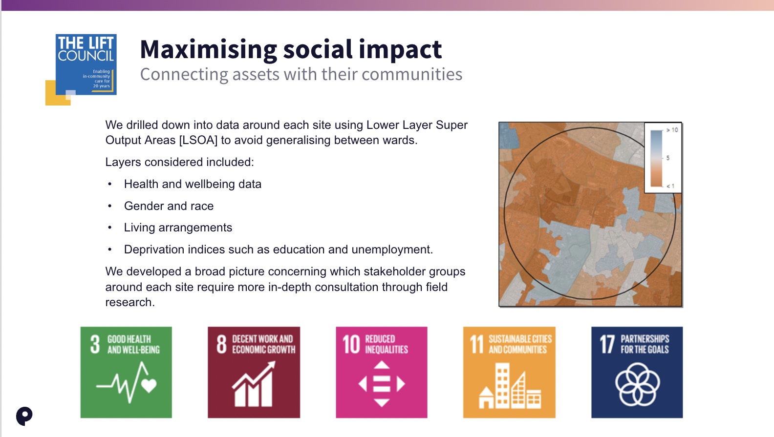 Maximise social impact