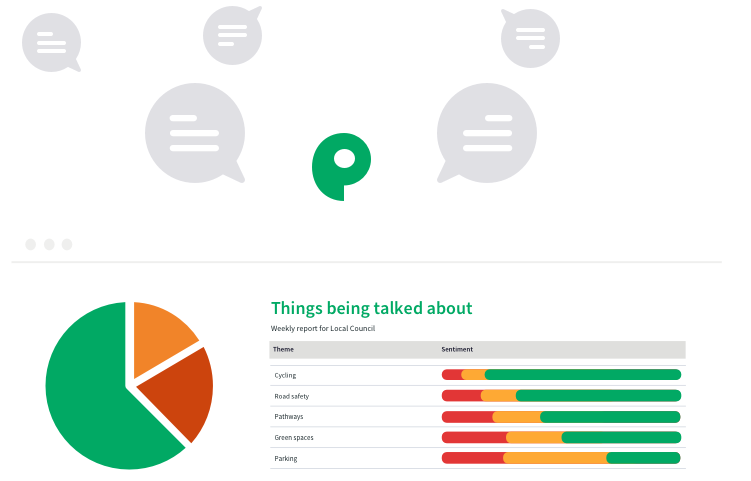 Step3-Feedback processed