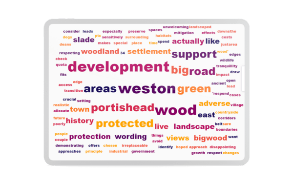 portishead wordcloud