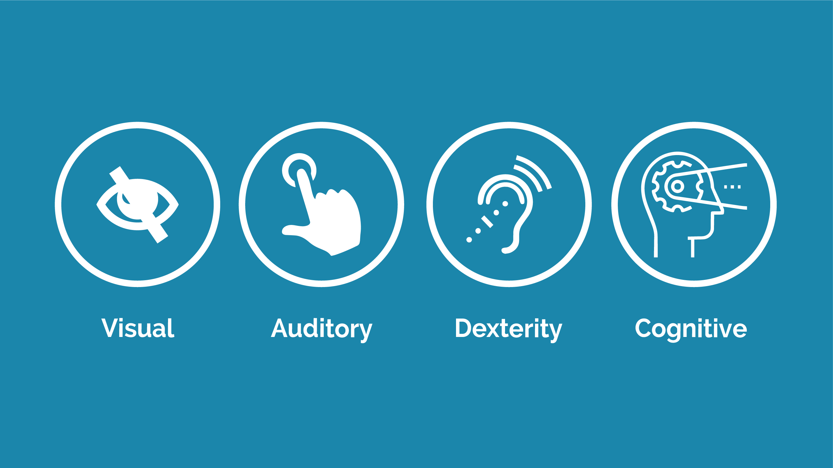 Website accessibility is a must